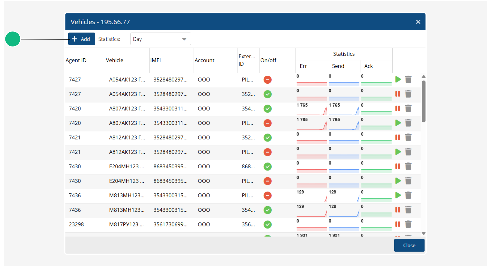 Endpoints