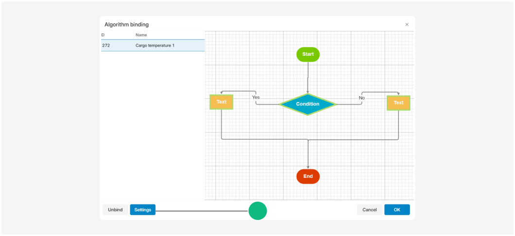 How to link an algorithm to a notification