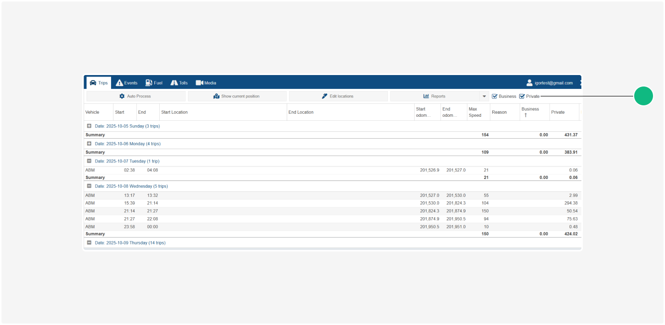 How to work with sections