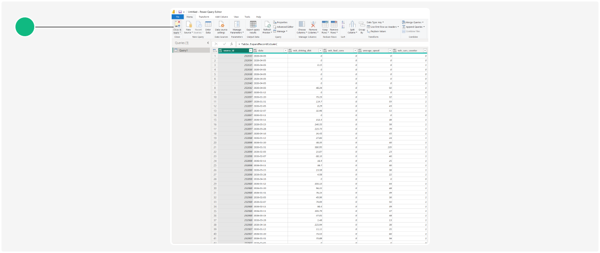 Connecting BI Analytics in Power BI