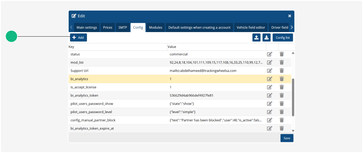 How to enable BI Analytics access