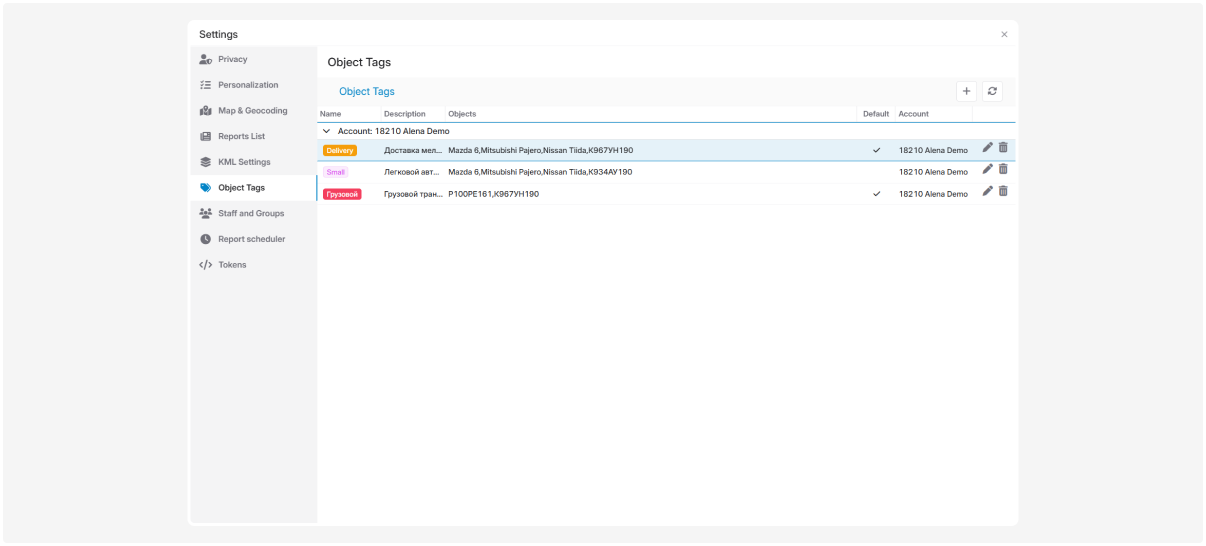 Object tags
