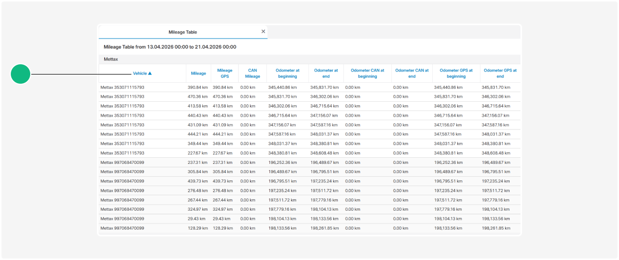 Report types in the Report builder